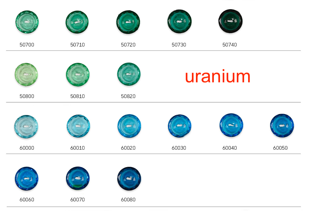 生产多面圆形火抛光珠,60060(60060),玻璃,捷克共和国