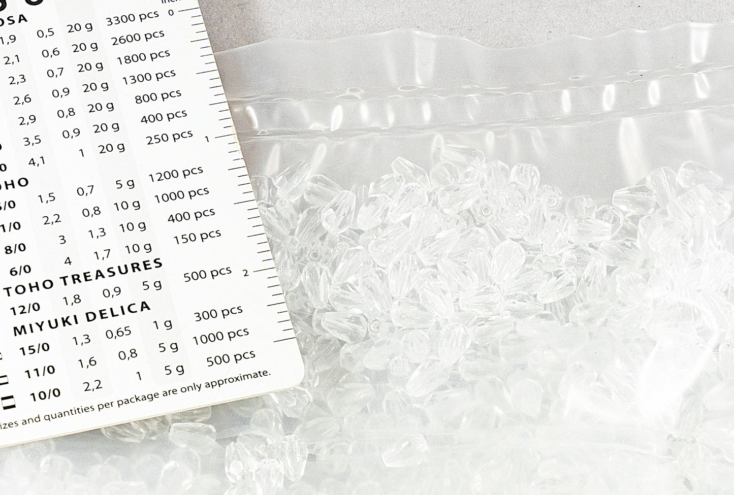 アウトレット 250g ファセット加工 ファイアポリッシュ オーバルビーズ ペアシェイプ 7 x 5 mm クリスタル (00030-) ガラス チェコ共和国