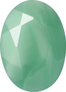 Oval Faceted Flat Back Crystal Glass Stone, Turquoise 4 Pearl Colours (05402), Czech Republic